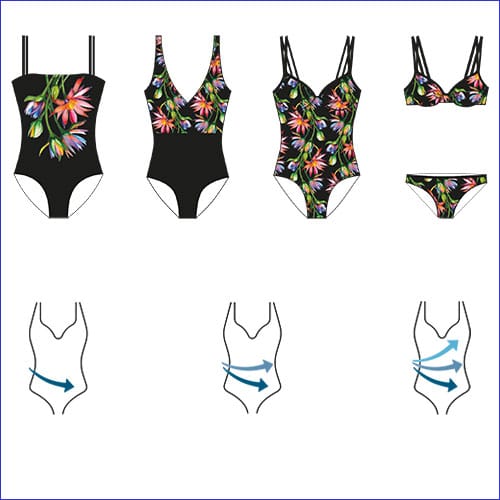Shapewear Line